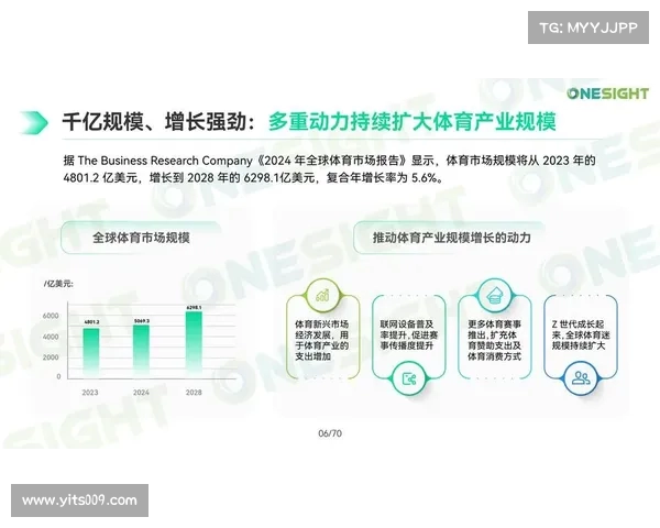 电视转播权的价值与争夺：体育赛事市场的新兴竞争格局解析