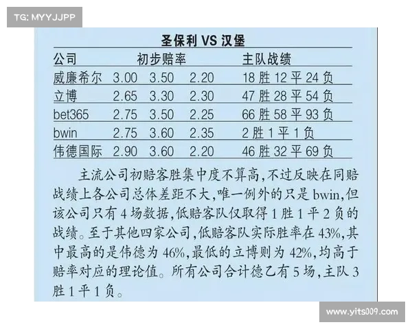 法甲球员数据分析与排名揭示赛季表现亮点与发展趋势 法甲球员数据分析与排名揭示赛季表现亮点与发展趋势